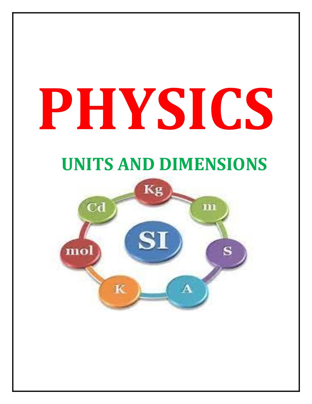 Photo of UNIT AND DIMENSIONS(MCQ)